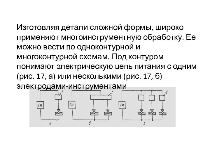 Изготовляя детали сложной формы, широко применяют многоинструментную обработку. Ее можно вести