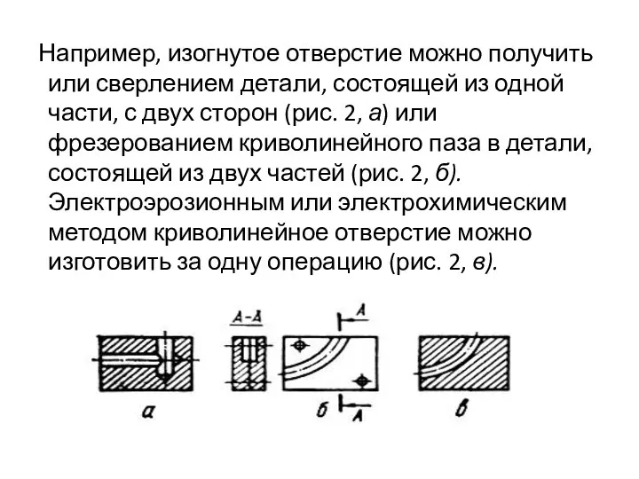 Например, изогнутое отверстие можно получить или сверлением детали, состоящей из одной