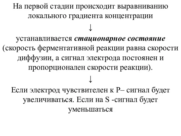 На первой стадии происходит выравниванию локального градиента концентрации ↓ устанавливается стационарное