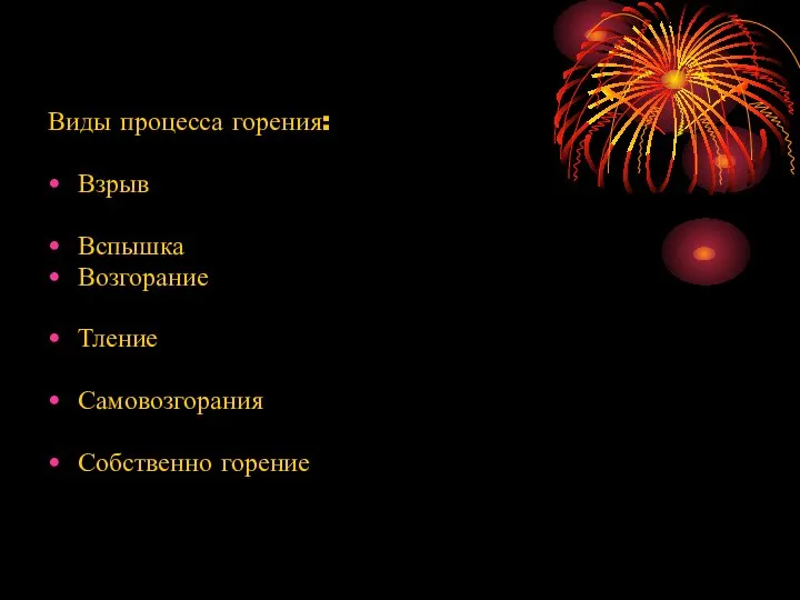 Виды процесса горения: Взрыв Вспышка Возгорание Тление Самовозгорания Собственно горение