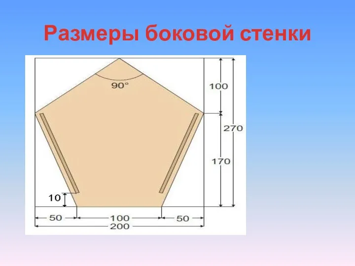 Размеры боковой стенки