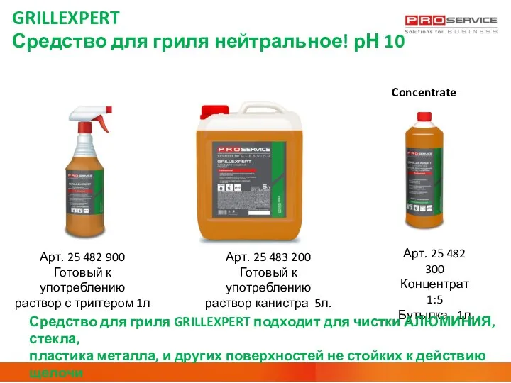 GRILLEXPERT Средство для гриля нейтральное! рН 10 Арт. 25 482 900