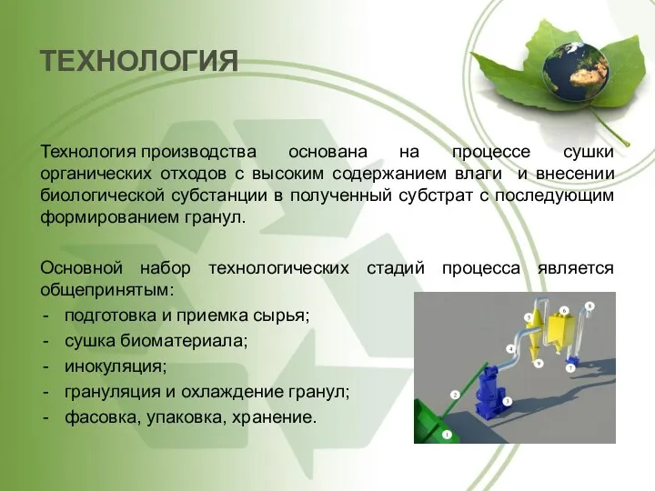 ТЕХНОЛОГИЯ Технология производства основана на процессе сушки органических отходов с высоким