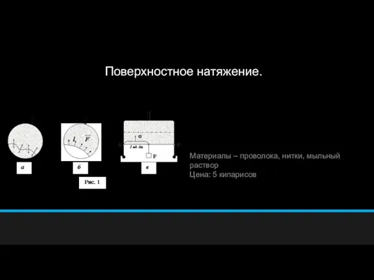 Поверхностное натяжение. Материалы – проволока, нитки, мыльный раствор Цена: 5 кипарисов