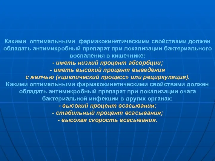 Какими оптимальными фармакокинетическими свойствами должен обладать антимикробный препарат при локализации бактериального