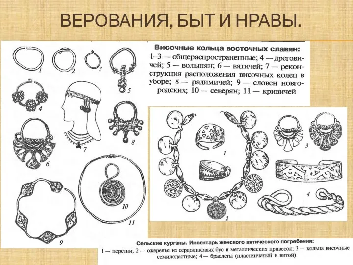 ВЕРОВАНИЯ, БЫТ И НРАВЫ.