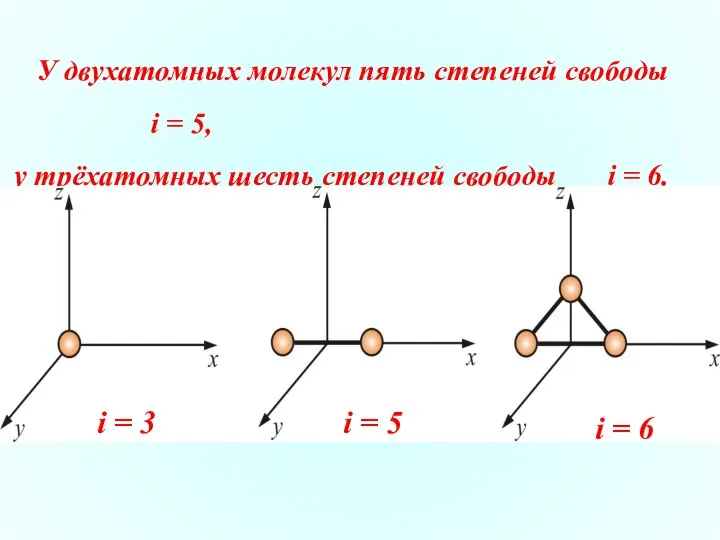 У двухатомных молекул пять степеней свободы i = 5, у трёхатомных