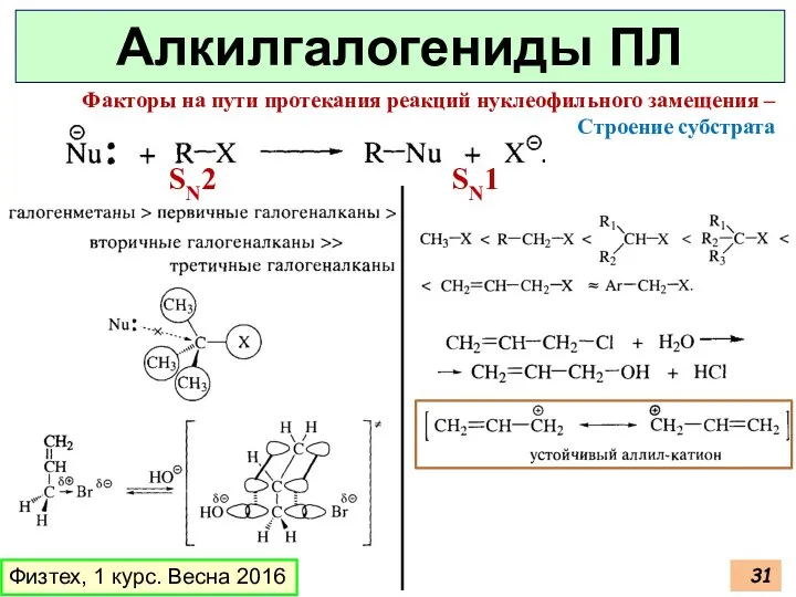 Физтех, 1 курс. Весна 2016 Алкилгалогениды ПЛ Факторы на пути протекания