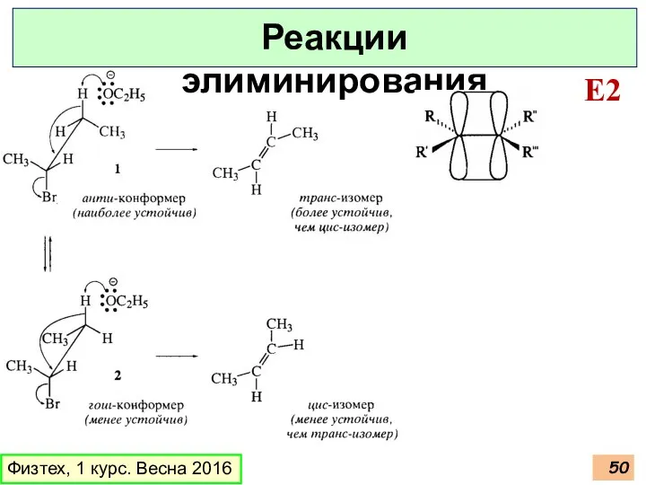 Физтех, 1 курс. Весна 2016 Реакции элиминирования E2