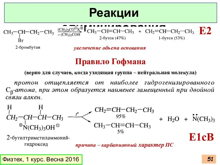 Физтех, 1 курс. Весна 2016 Реакции элиминирования E2 увеличение объема основания