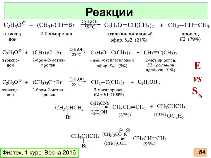 Физтех, 1 курс. Весна 2016 Реакции элиминирования E vs SN