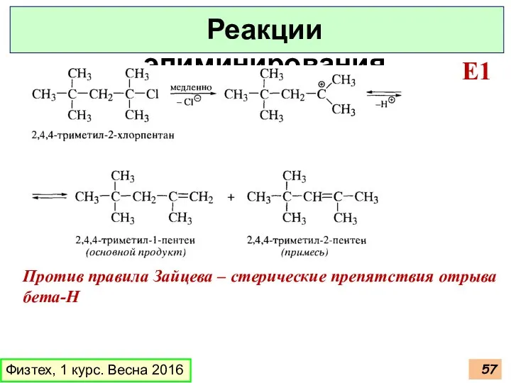 Физтех, 1 курс. Весна 2016 Реакции элиминирования E1 Против правила Зайцева – стерические препятствия отрыва бета-Н