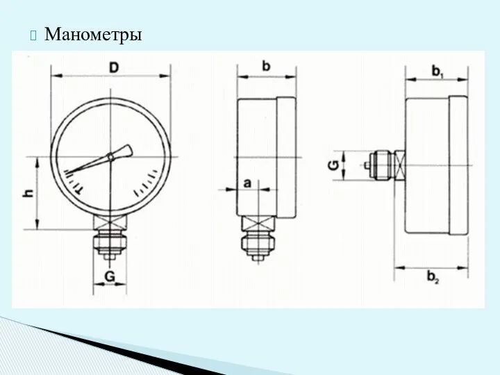 Манометры