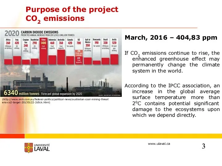 Purpose of the project CO2 emissions March, 2016 – 404,83 ppm