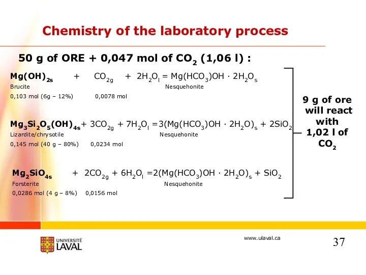 50 g of ORE + 0,047 mol of CO2 (1,06 l)