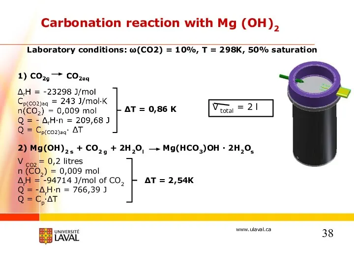 Carbonation reaction with Mg (OH)2 2) Mg(OH)2 s + CO2 g