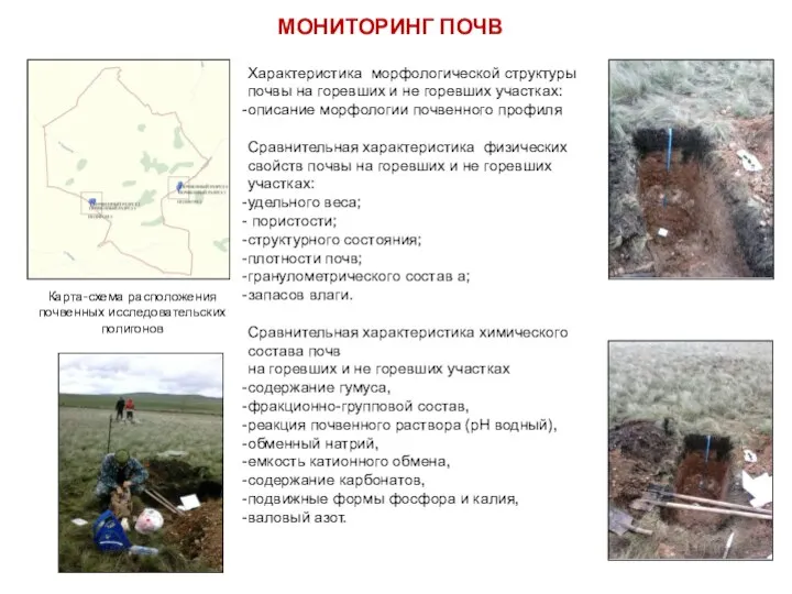 МОНИТОРИНГ ПОЧВ Карта-схема расположения почвенных исследовательских полигонов Характеристика морфологической структуры почвы