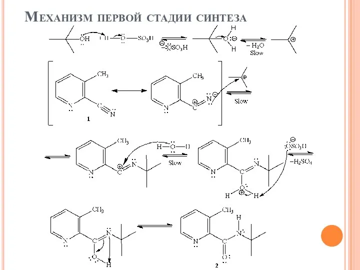 Механизм первой стадии синтеза