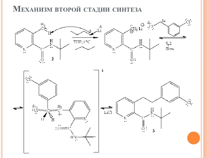 Механизм второй стадии синтеза