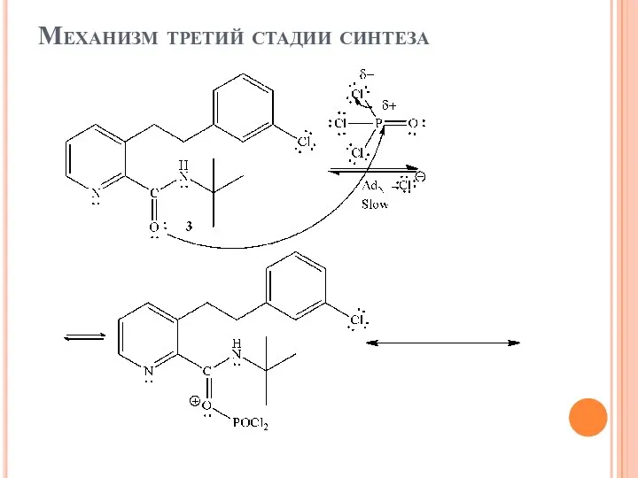 Механизм третий стадии синтеза