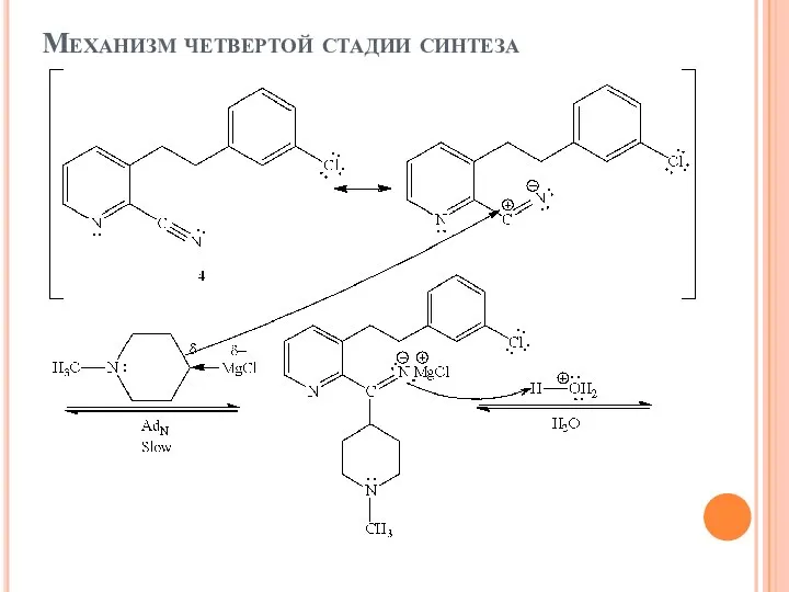 Механизм четвертой стадии синтеза