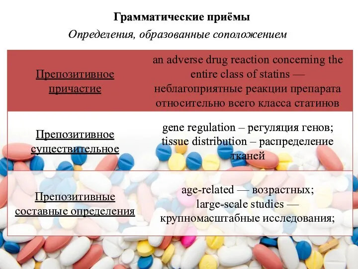 Определения, образованные соположением Грамматические приёмы