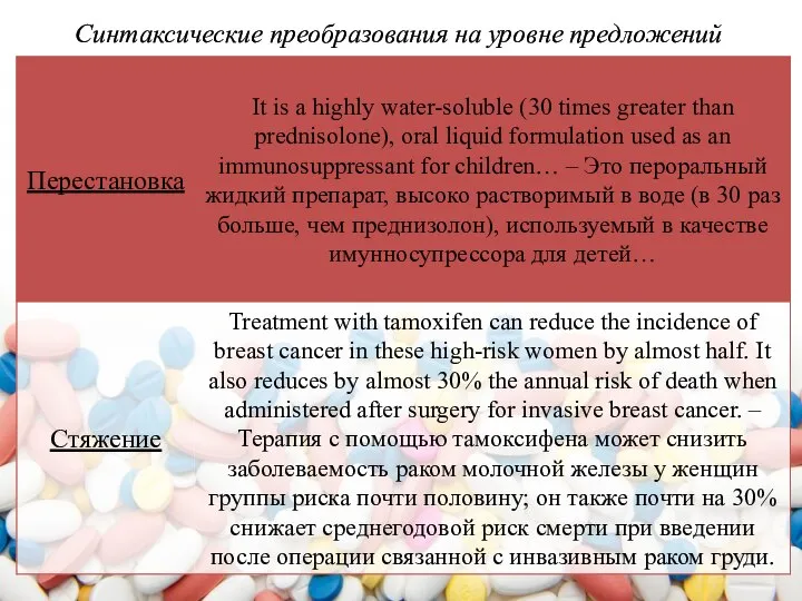 Синтаксические преобразования на уровне предложений