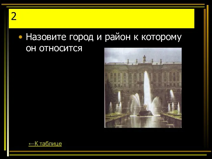 2 Назовите город и район к которому он относится ←К таблице