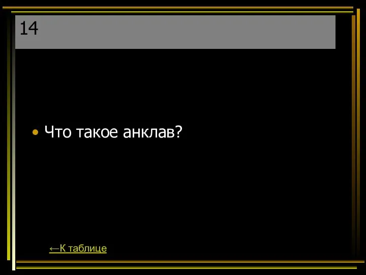 14 Что такое анклав? ←К таблице