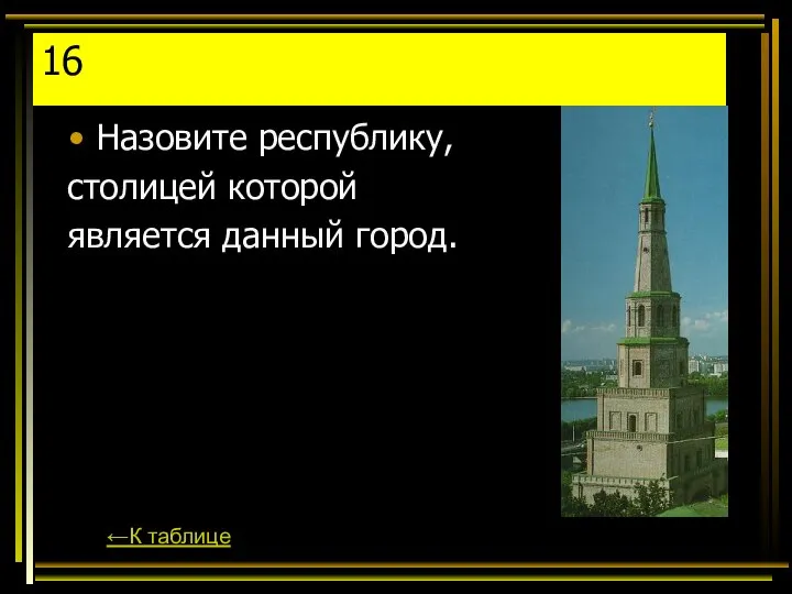 16 Назовите республику, столицей которой является данный город. ←К таблице