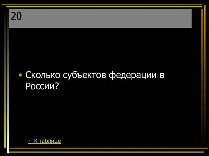 20 Сколько субъектов федерации в России? ←К таблице