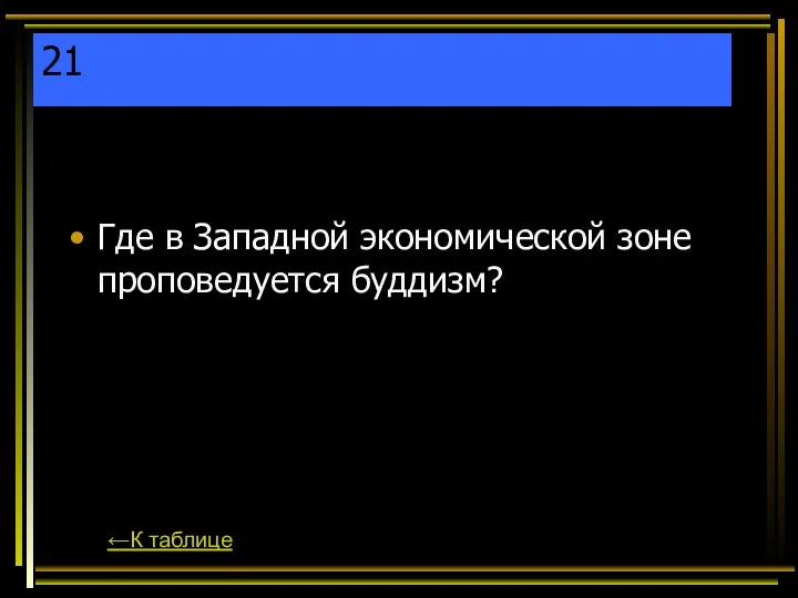 21 Где в Западной экономической зоне проповедуется буддизм? ←К таблице