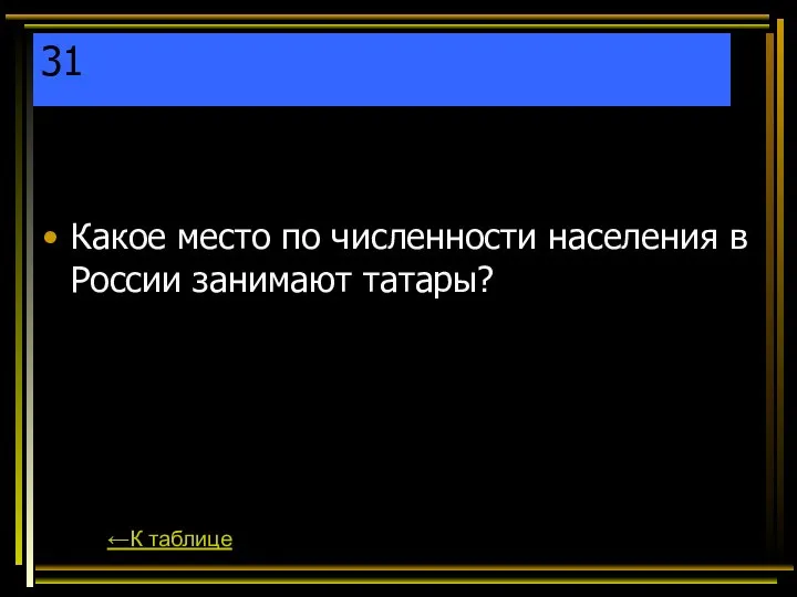 31 Какое место по численности населения в России занимают татары? ←К таблице