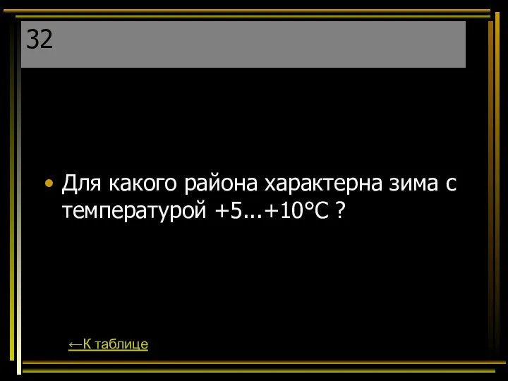 32 Для какого района характерна зима с температурой +5...+10°С ? ←К таблице