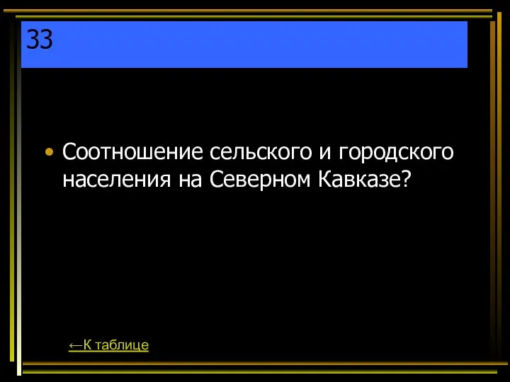 33 Соотношение сельского и городского населения на Северном Кавказе? ←К таблице