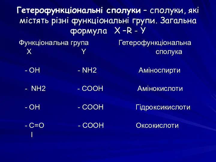 Гетерофункціональні сполуки – сполуки, які містять різні функціональні групи. Загальна формула