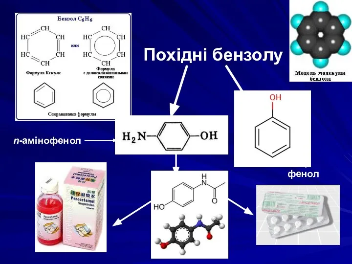 Похідні бензолу n-амінофенол фенол