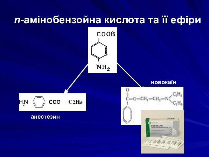 n-амінобензойна кислота та її ефіри анестезин новокаїн