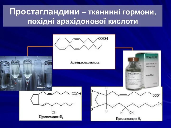 Простагландини – тканинні гормони, похідні арахідонової кислоти