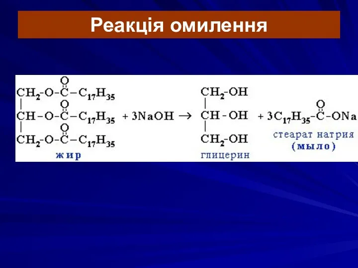 Реакція омилення