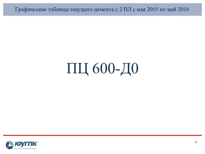 Графические таблицы текущего цемента с 2 ПЛ с мая 2015 по май 2016 ПЦ 600-Д0