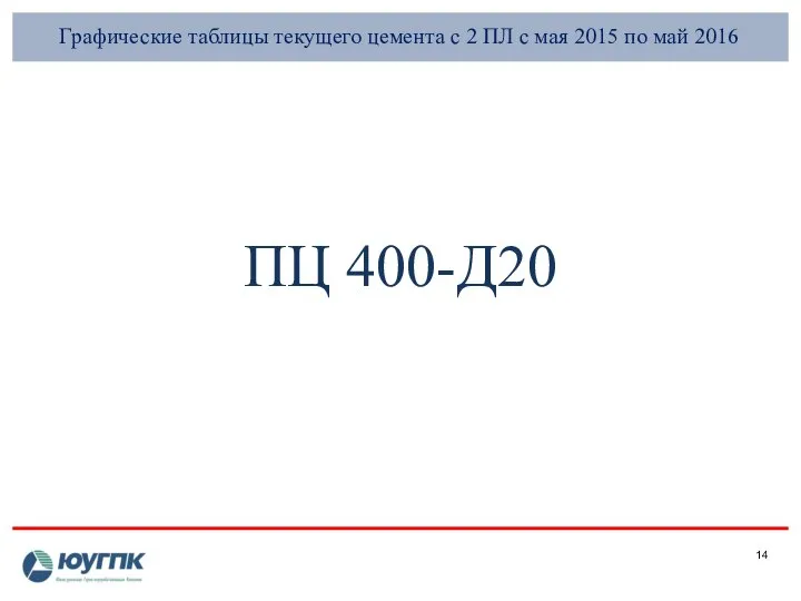 Графические таблицы текущего цемента с 2 ПЛ с мая 2015 по май 2016 ПЦ 400-Д20