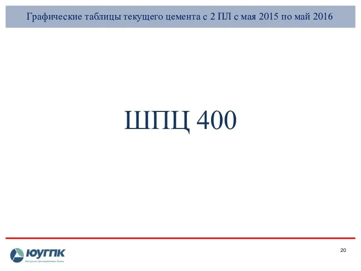 Графические таблицы текущего цемента с 2 ПЛ с мая 2015 по май 2016 ШПЦ 400