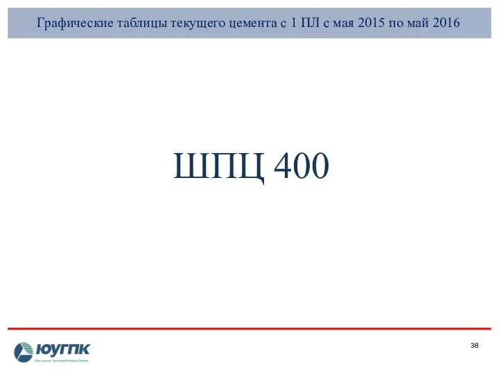 Графические таблицы текущего цемента с 1 ПЛ с мая 2015 по май 2016 ШПЦ 400