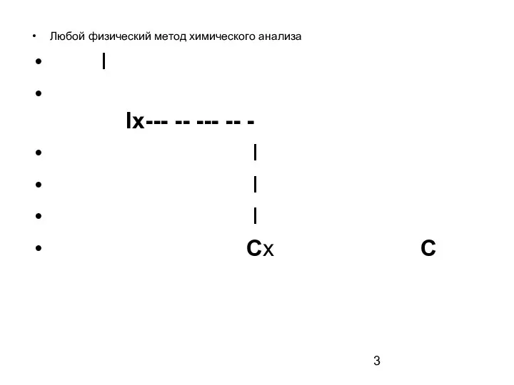 Любой физический метод химического анализа I Ix--- -- --- -- - I I I Cx C