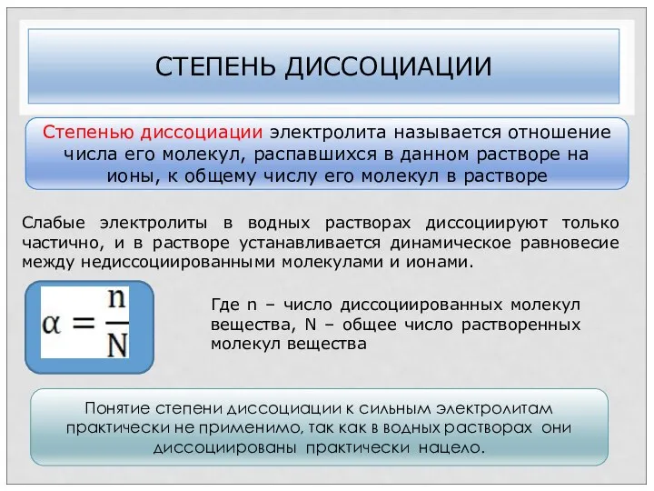 СТЕПЕНЬ ДИССОЦИАЦИИ Слабые электролиты в водных растворах диссоциируют только частично, и