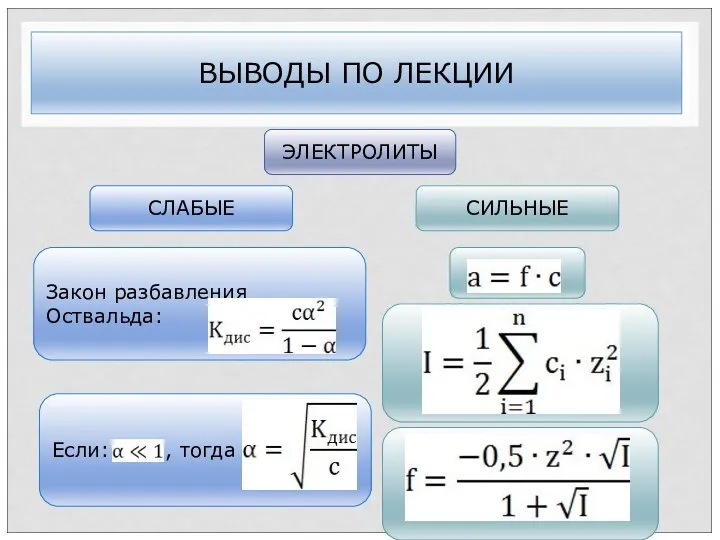 Закон разбавления Оствальда: ВЫВОДЫ ПО ЛЕКЦИИ ЭЛЕКТРОЛИТЫ СЛАБЫЕ СИЛЬНЫЕ Если: , тогда