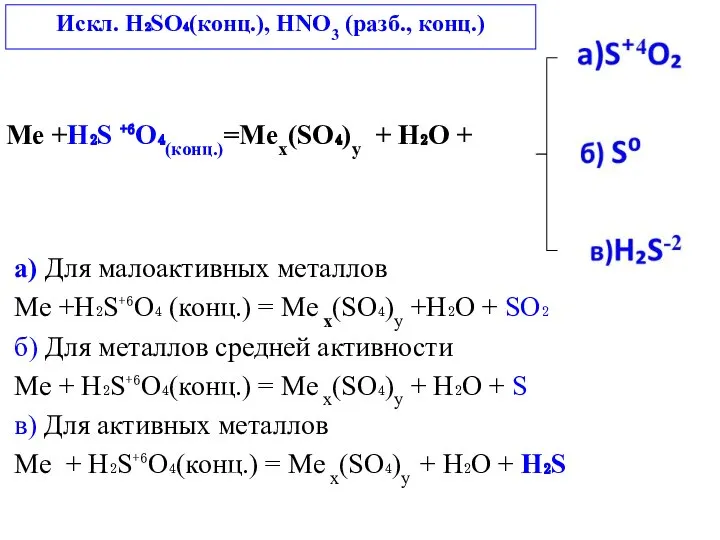 Me +H₂S ⁺⁶O₄(конц.)=Meх(SO₄)у + H₂O + a) Для малоактивных металлов Me