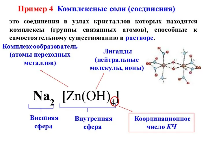 Лиганды (нейтральные молекулы, ионы) Пример 4 Комплексные соли (соединения) это соединения