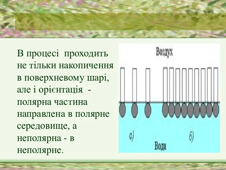 В процесі проходить не тільки накопичення в поверхневому шарі, але і